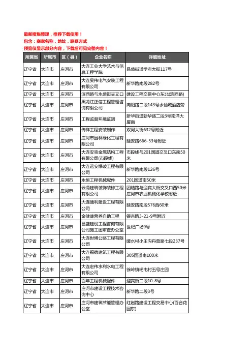 新版辽宁省大连市庄河市建筑工程企业公司商家户名录单联系方式地址大全116家