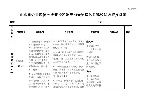 山东省企业风险分级管控和隐患排查治理体系建设验收评定标准