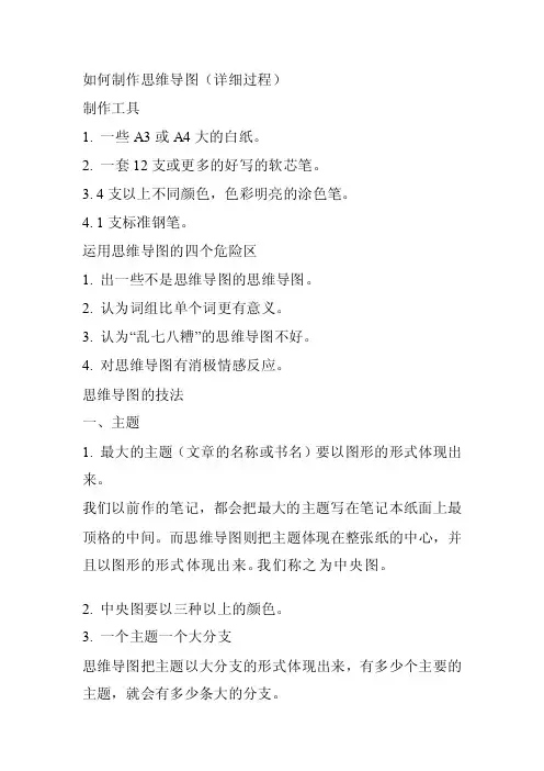 [Word]如何制作思维导图（详细过程）