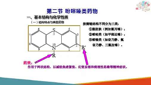 杂环类药物的分析—吩噻嗪类药物(药物分析课件)
