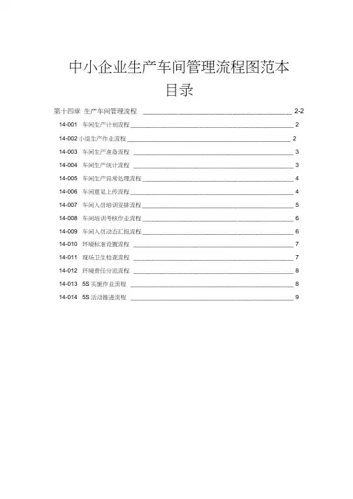 中小企业生产车间管理流程图范本