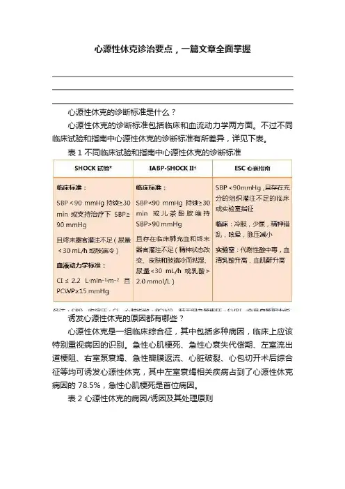 心源性休克诊治要点，一篇文章全面掌握
