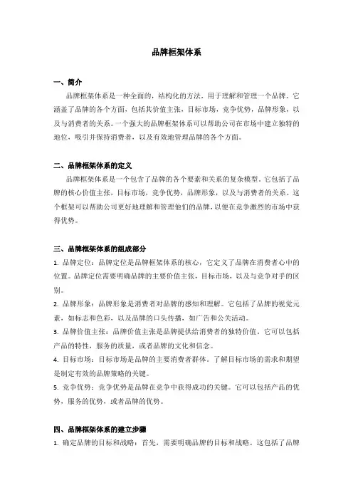 品牌框架体系