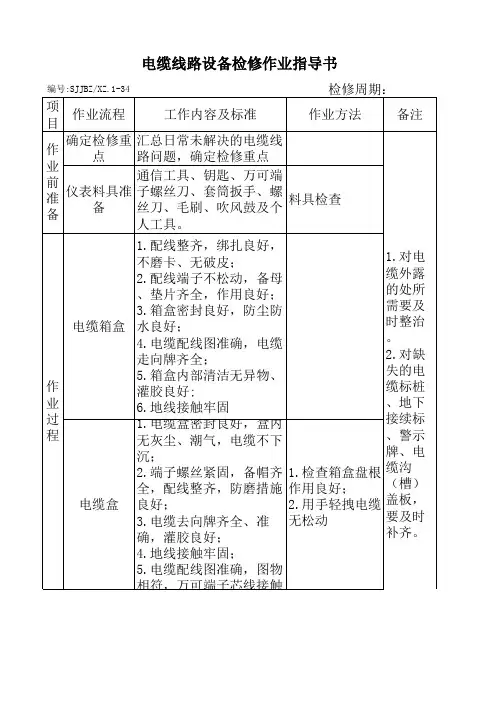 电缆线路设备检修作业指导书