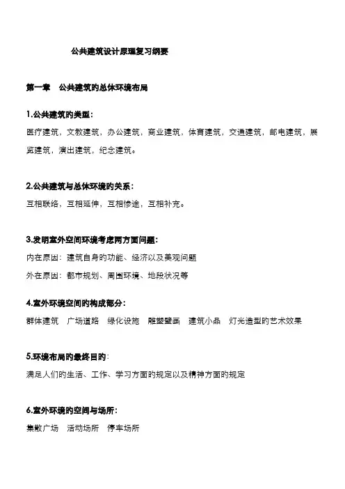 2022年公共建筑设计原理题库详解答案终极版