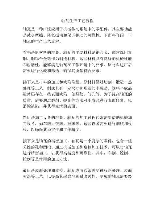 轴瓦生产工艺流程
