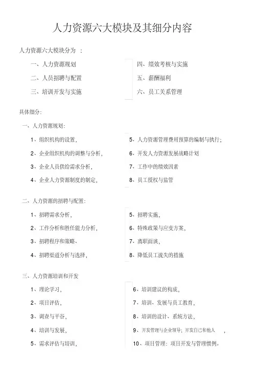 人力资源六大模块及其细分内容