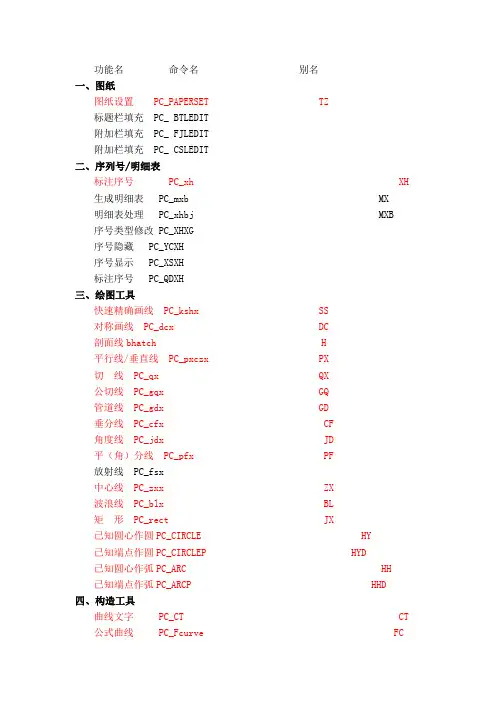 PCCAD2008全部快捷键命令总结