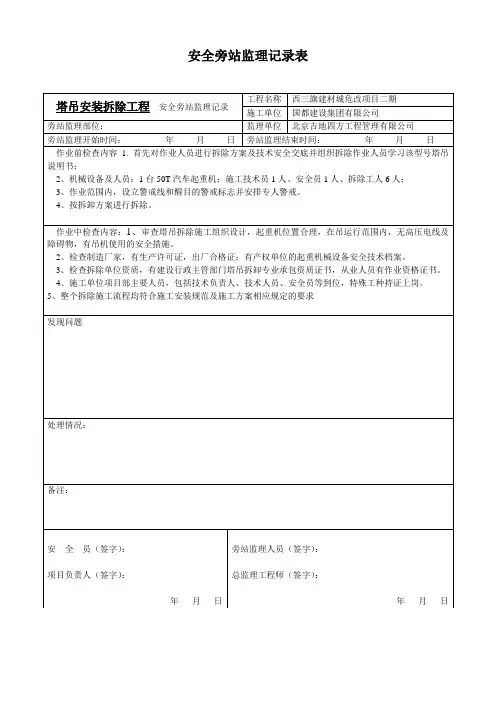 安全旁站监理记录表(塔吊安装拆除工程)