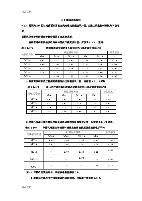 (整理)砌体计算指标