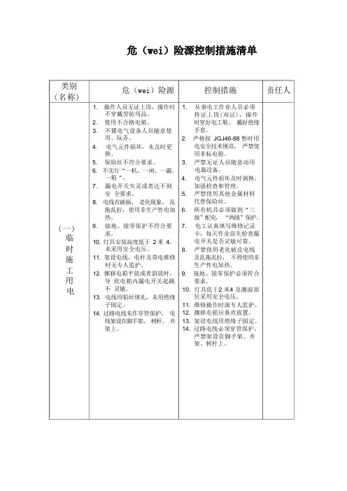 危险源控制措施清单