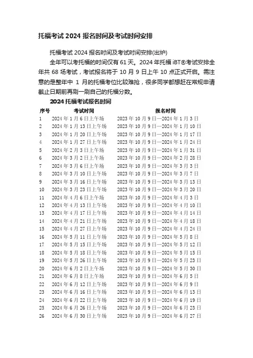 托福考试2024报名时间及考试时间安排