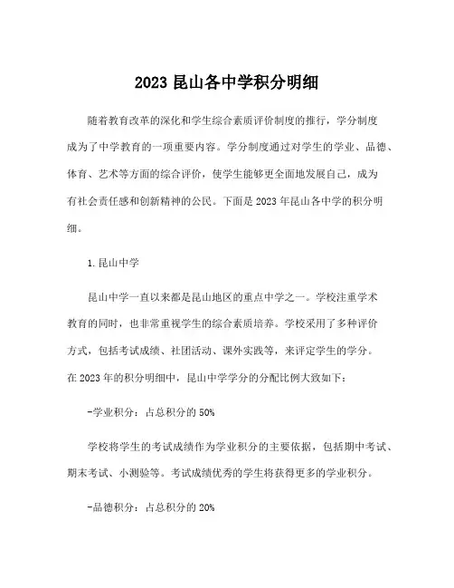 2023昆山各中学积分明细