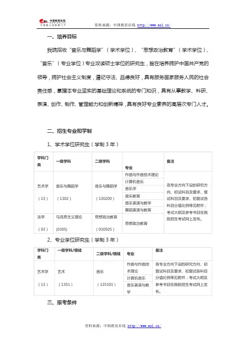 武汉音乐学院2015年招收硕士学位研究生招生简章