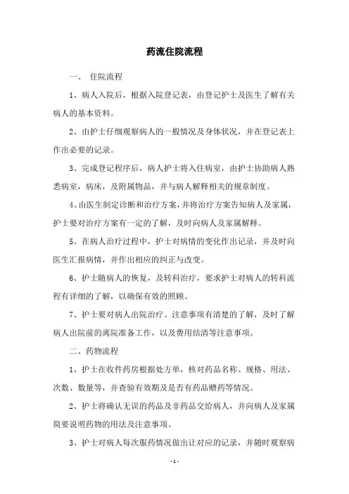 药流住院流程