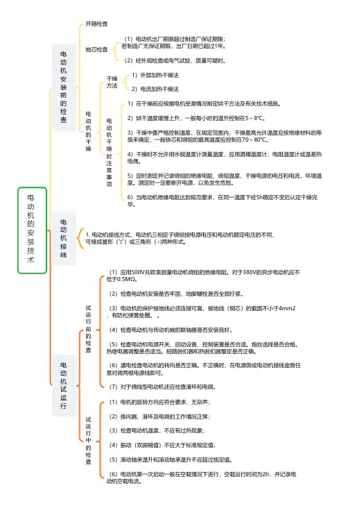 《一级建造师机电工程》1-4-3电动机的安装技术(思维导图)