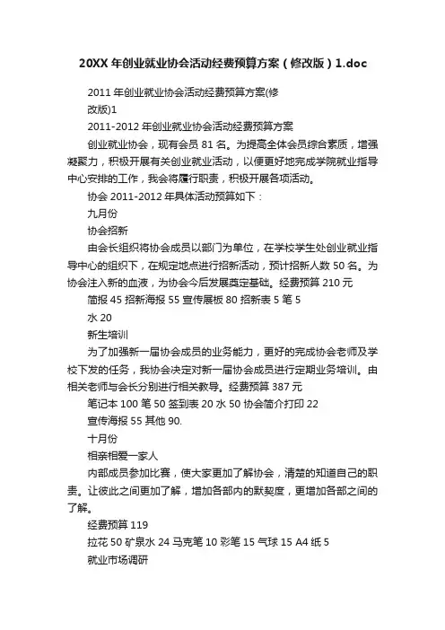 20XX年创业就业协会活动经费预算方案（修改版）1.doc