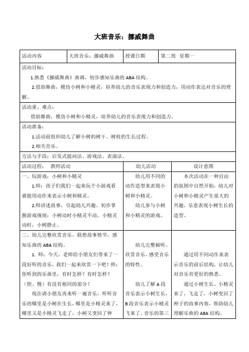幼儿园大班音乐教案：挪威舞曲