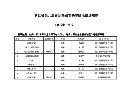 浙江省第九届音乐舞蹈节决赛阶段出场顺序