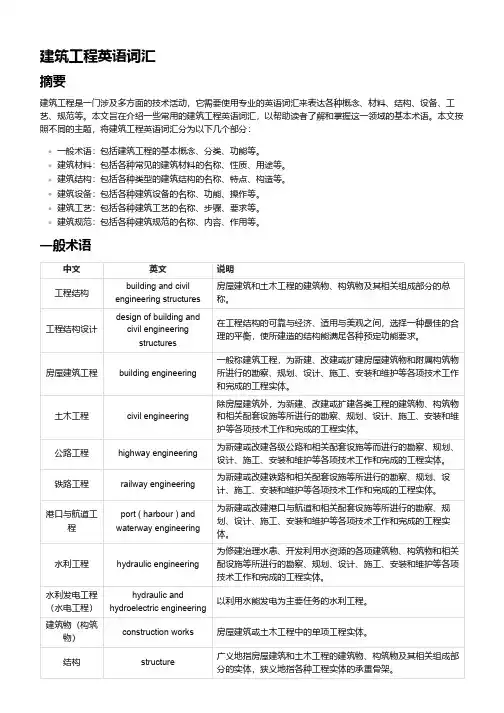 建筑工程英语词汇