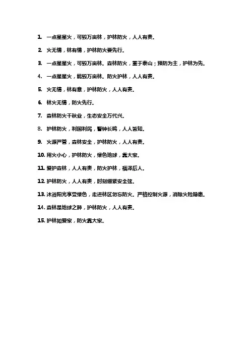 林带 防火宣传口号