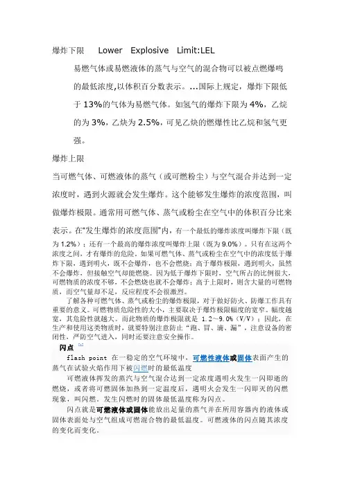 爆炸下限