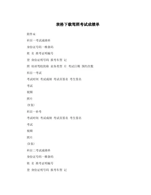表格下载驾照考试成绩单