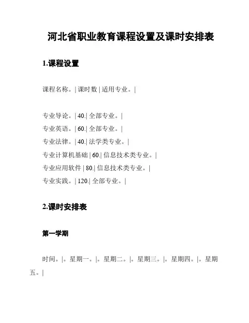 河北省职业教育课程设置及课时安排表