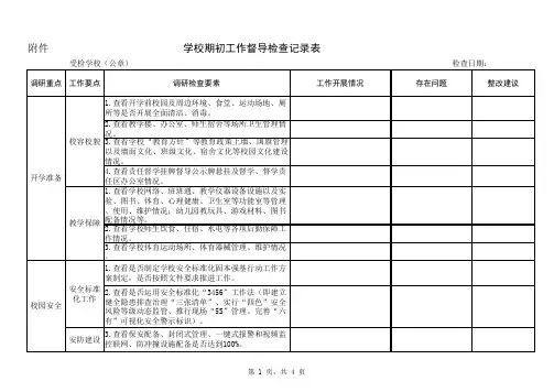 学校期初工作督导检查记录表