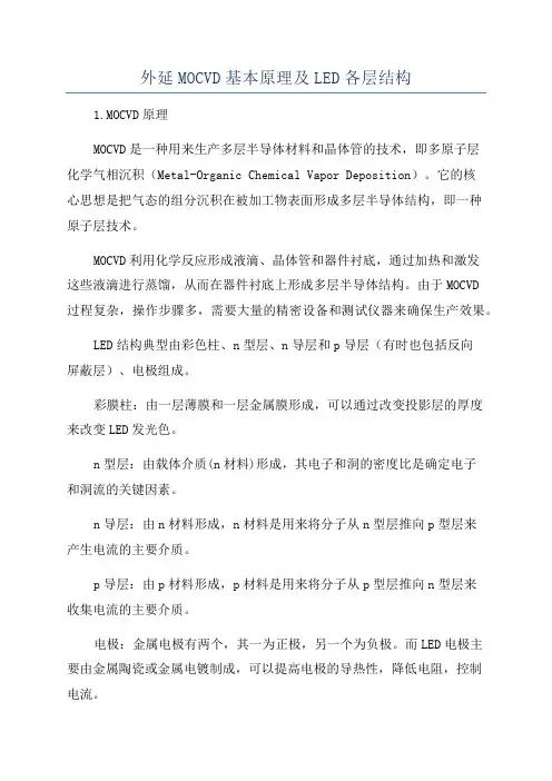 外延MOCVD基本原理及LED各层结构