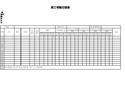 职工考勤日报表