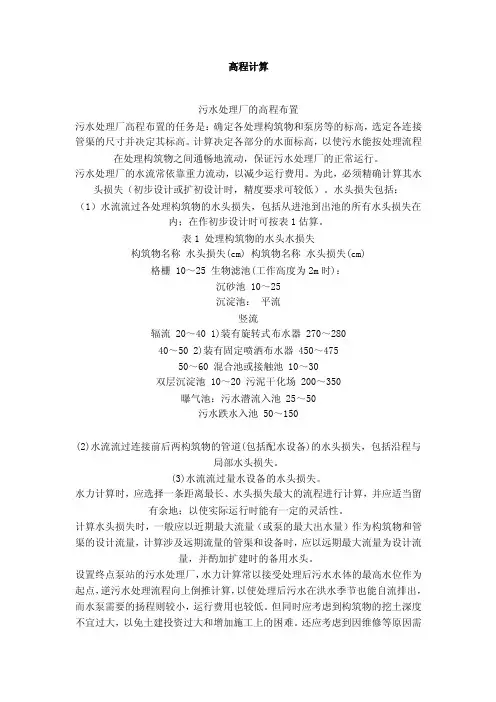 高程计算——精选推荐