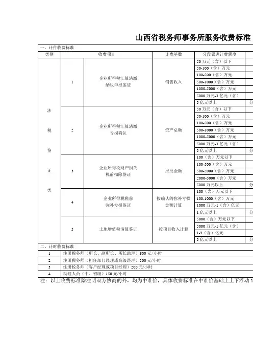 山西省税务师事务所服务收费标准