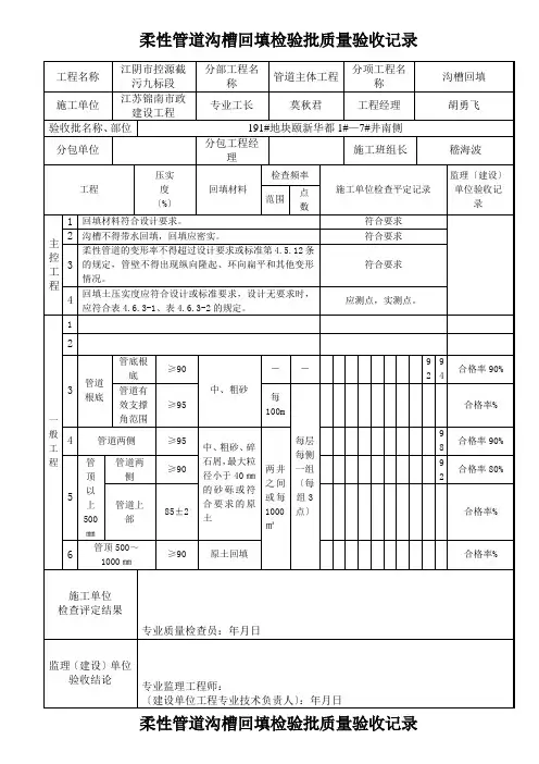 沟槽回填(柔性管道)工程检验批质量验收记录