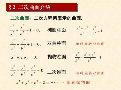 I二次曲面介绍