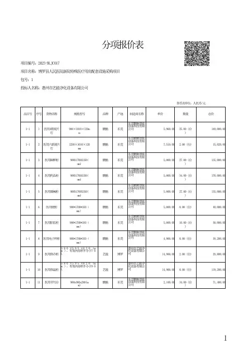 分项报价表