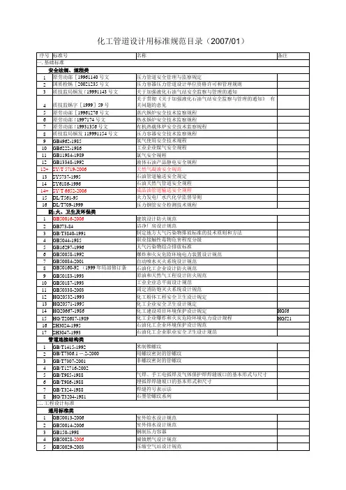 化工管道设计用标准规范目录国内全解