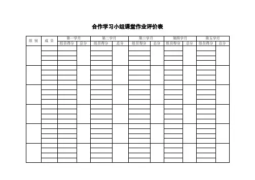 合作小组评价表