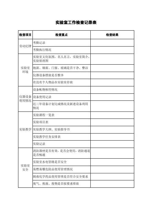 实验室工作检查记录表