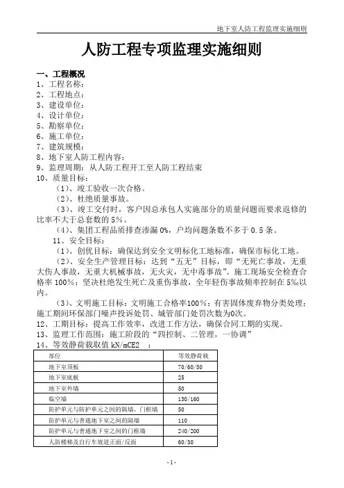 监理-地下室人防工程实施细则