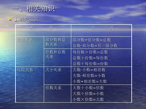 小学数学应用题ppt课件