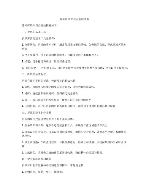 基础折纸知识点总结图解