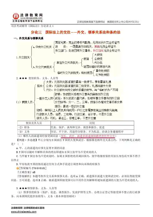 国际法上的交往——外交、领事关系法和条约法--司法考试辅导《国际法》分论讲义4