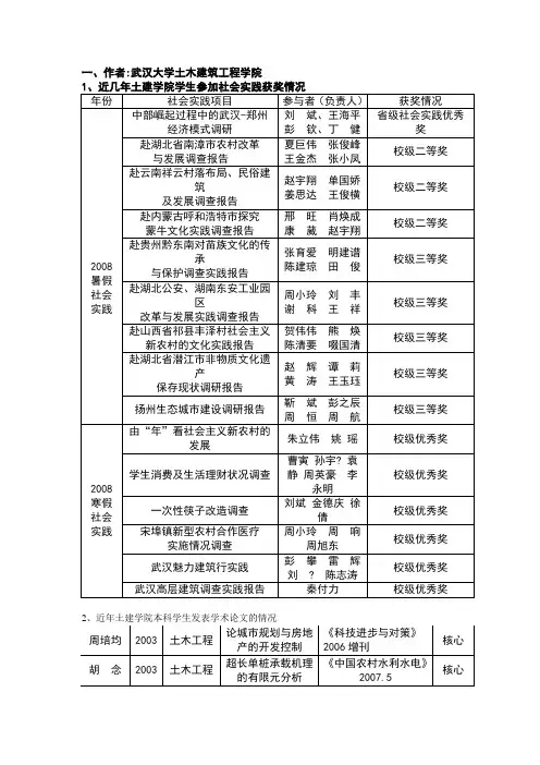 科技论文