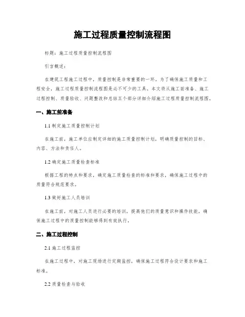 施工过程质量控制流程图