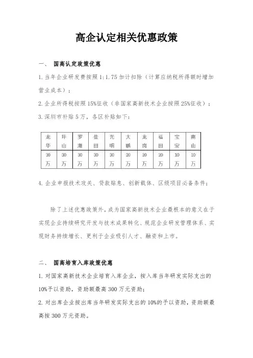 高企认定相关优惠政策