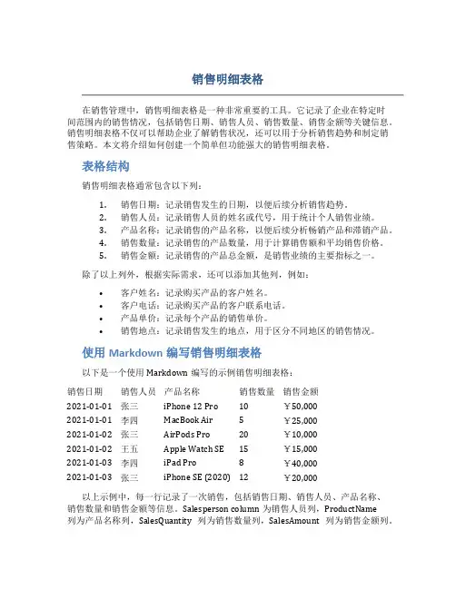 销售明细表格