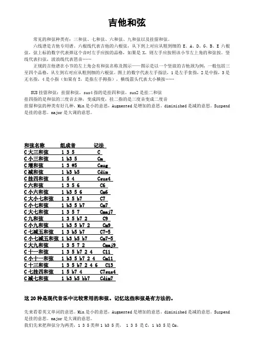 最详细吉他和弦指法图大全