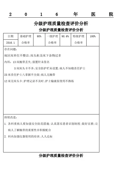 分级护理质量检查评价分析