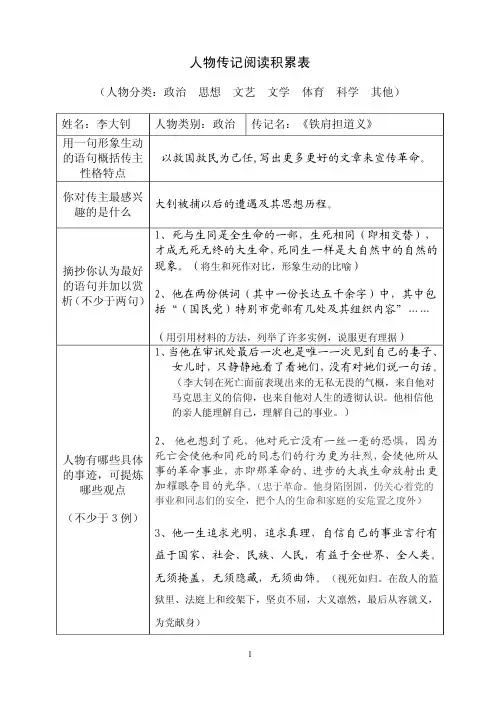 人物传记阅读积累